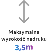 HeightPrint